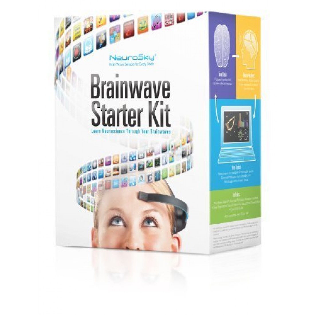 Buy Neurosky Mindwave Mobile  BrainWave Starter Kit : ElementzOnline ...